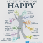 Come essere felice e trovare felicità: 10 consigli SEMPLICI